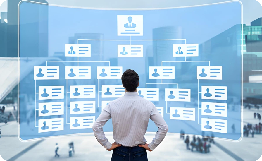 Иерархия контрагентов в CRM