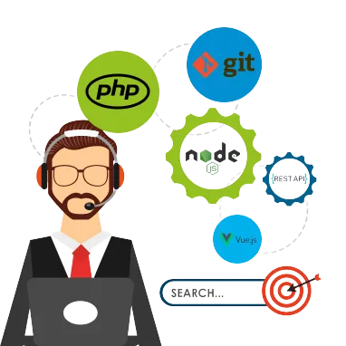 Development and implementation of scalable web services