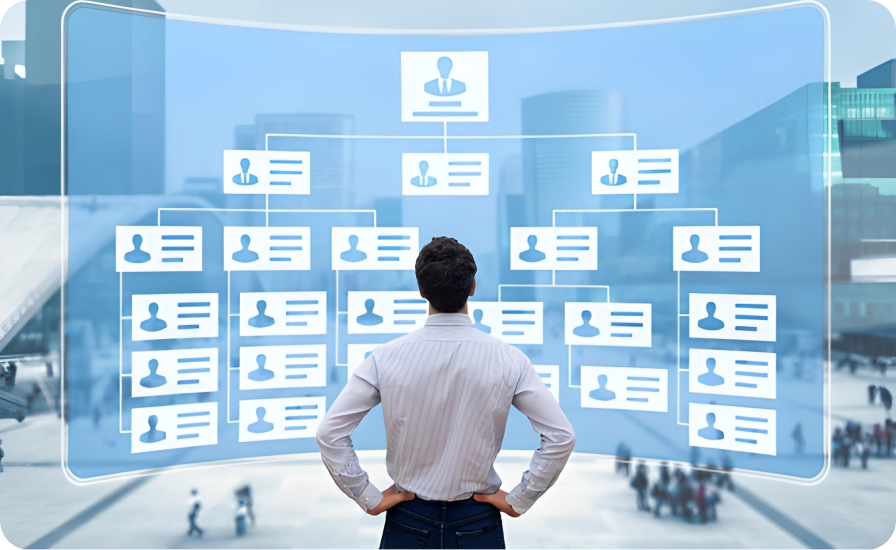 Иерархия контрагентов в CRM