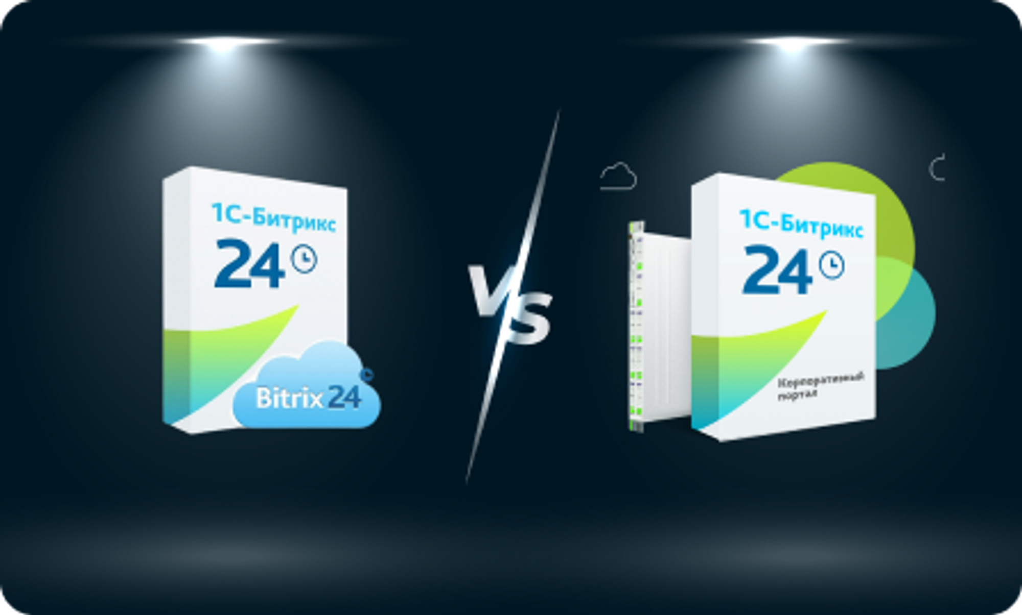 Comparison of cloud and boxed versions of Bitrix24
